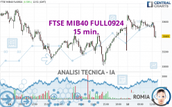 FTSE MIB40 FULL0924 - 15 min.