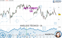 ACS CONST. - 1H