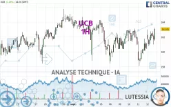 UCB - 1H