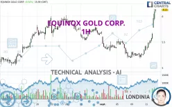 EQUINOX GOLD CORP. - 1H