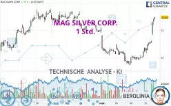 MAG SILVER CORP. - 1 Std.