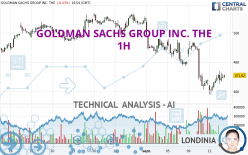 GOLDMAN SACHS GROUP INC. THE - 1H