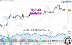 THALES - Semanal