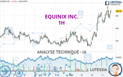 EQUINIX INC. - 1H