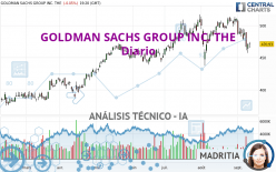 GOLDMAN SACHS GROUP INC. THE - Journalier