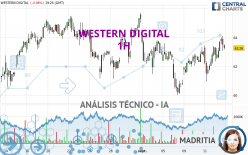 WESTERN DIGITAL - 1H