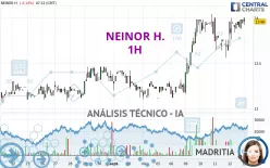 NEINOR H. - 1H