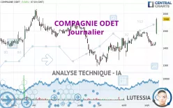 COMPAGNIE ODET - Journalier