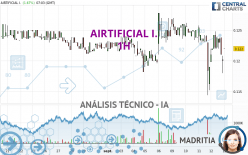 AIRTIFICIAL I. - 1H