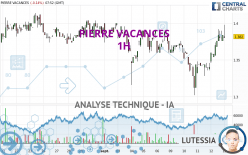 PIERRE VACANCES - 1H