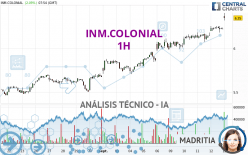 INM.COLONIAL - 1H