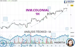 INM.COLONIAL - 1H