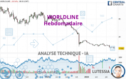 WORLDLINE - Wöchentlich