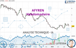 AFYREN - Hebdomadaire