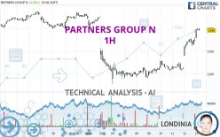 PARTNERS GROUP N - 1H