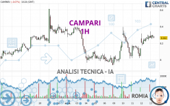 CAMPARI - 1H