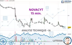 NOVACYT - 15 min.