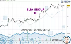 ELIA GROUP - 1H