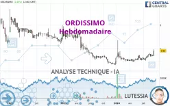 ORDISSIMO - Hebdomadaire