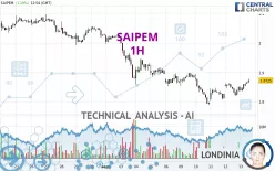 SAIPEM - 1H