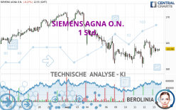 SIEMENS AGNA O.N. - 1H