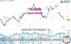 SODEXO - Journalier