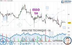 ESSO - 1H