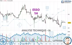 ESSO - 1H