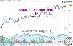 ABBOTT LABORATORIES - 1H