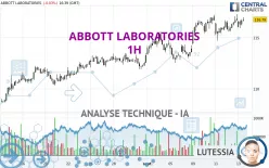 ABBOTT LABORATORIES - 1H