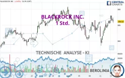 BLACKROCK INC. - 1 Std.