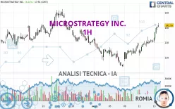 MICROSTRATEGY INC. - 1H