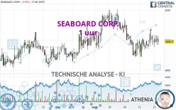 SEABOARD CORP. - 1H