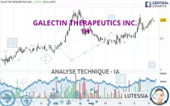 GALECTIN THERAPEUTICS INC. - 1H