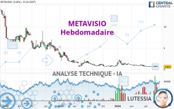 METAVISIO - Hebdomadaire