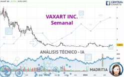 VAXART INC. - Hebdomadaire