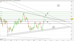 PLATINUM - Journalier