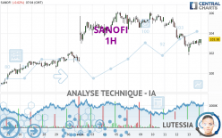 SANOFI - 1H