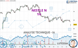 NESTLE N - 1H