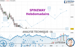 SPINEWAY - Hebdomadaire