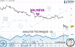 VALNEVA - 1H