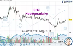 REN - Hebdomadaire