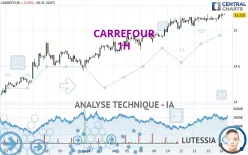 CARREFOUR - 1H