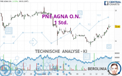 PNE AGNA O.N. - 1 Std.