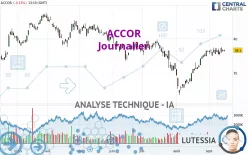 ACCOR - Giornaliero