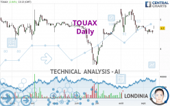 TOUAX - Daily