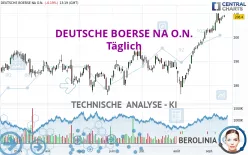 DEUTSCHE BOERSE NA O.N. - Täglich