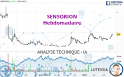 SENSORION - Hebdomadaire