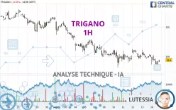 TRIGANO - 1H