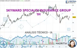 SKYWARD SPECIALTY INSURANCE GROUP - 1H